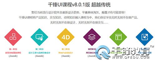 千鋒UI設(shè)計(jì)大.jpg