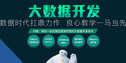 千鋒大數(shù)據(jù)培訓.jpg