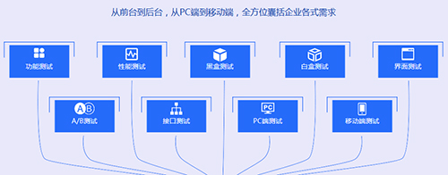 千鋒軟件測(cè)試培訓(xùn).jpg