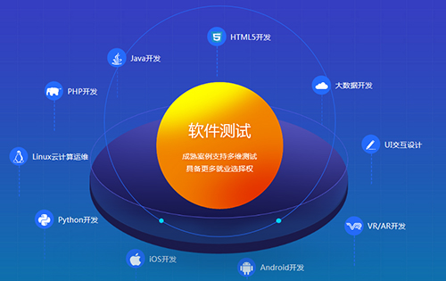 千鋒軟件測試培訓(xùn).jpg