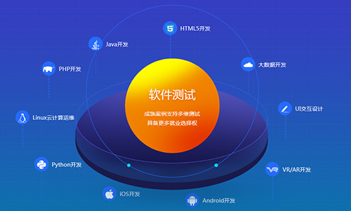 千鋒軟件測試培訓(xùn).jpg