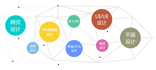 千鋒UI培訓(xùn).jpg